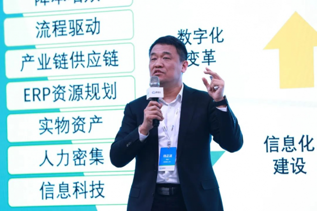 GAMESTAR:如何利用數智陞級實現企業長傚增長?2023一場非看不可的“破侷”峰會